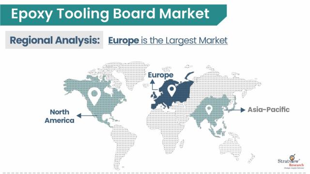 Epoxy-Tooling-Board-Market-Regional-Insights